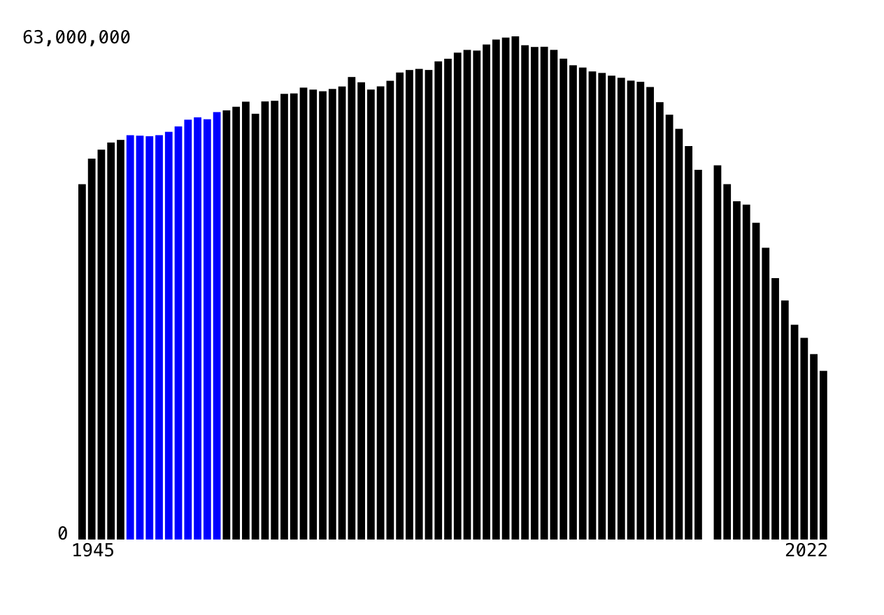 Example Solution for Part 3 (with interactive highlighting)