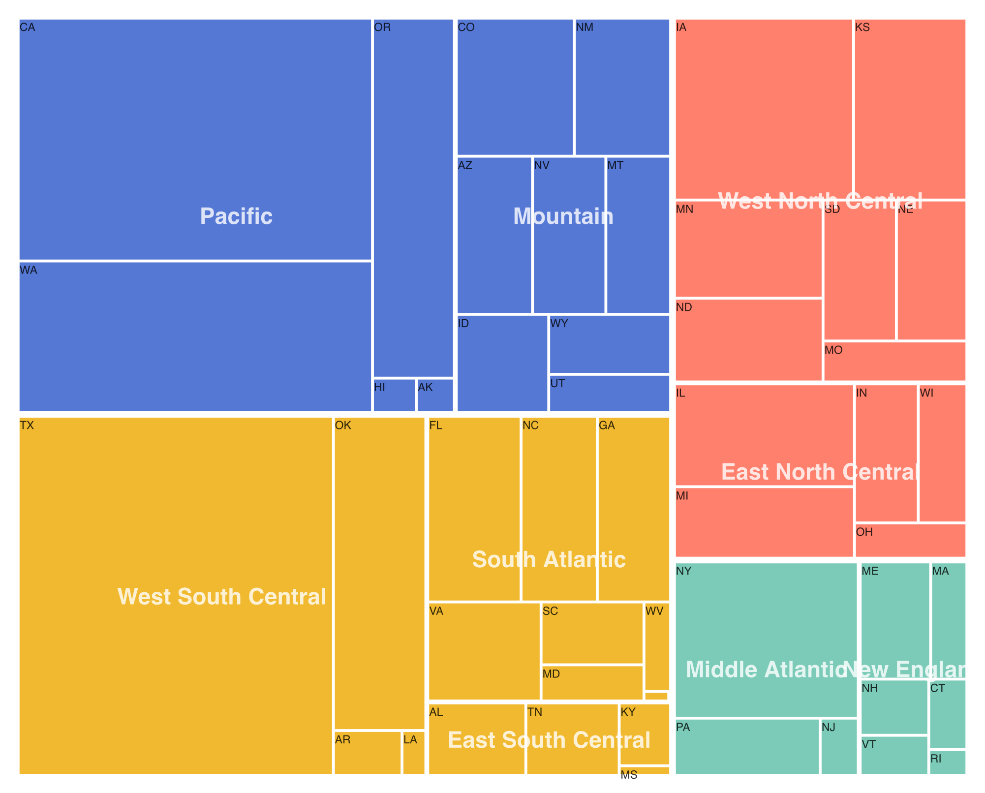 Example Solution for Part 3