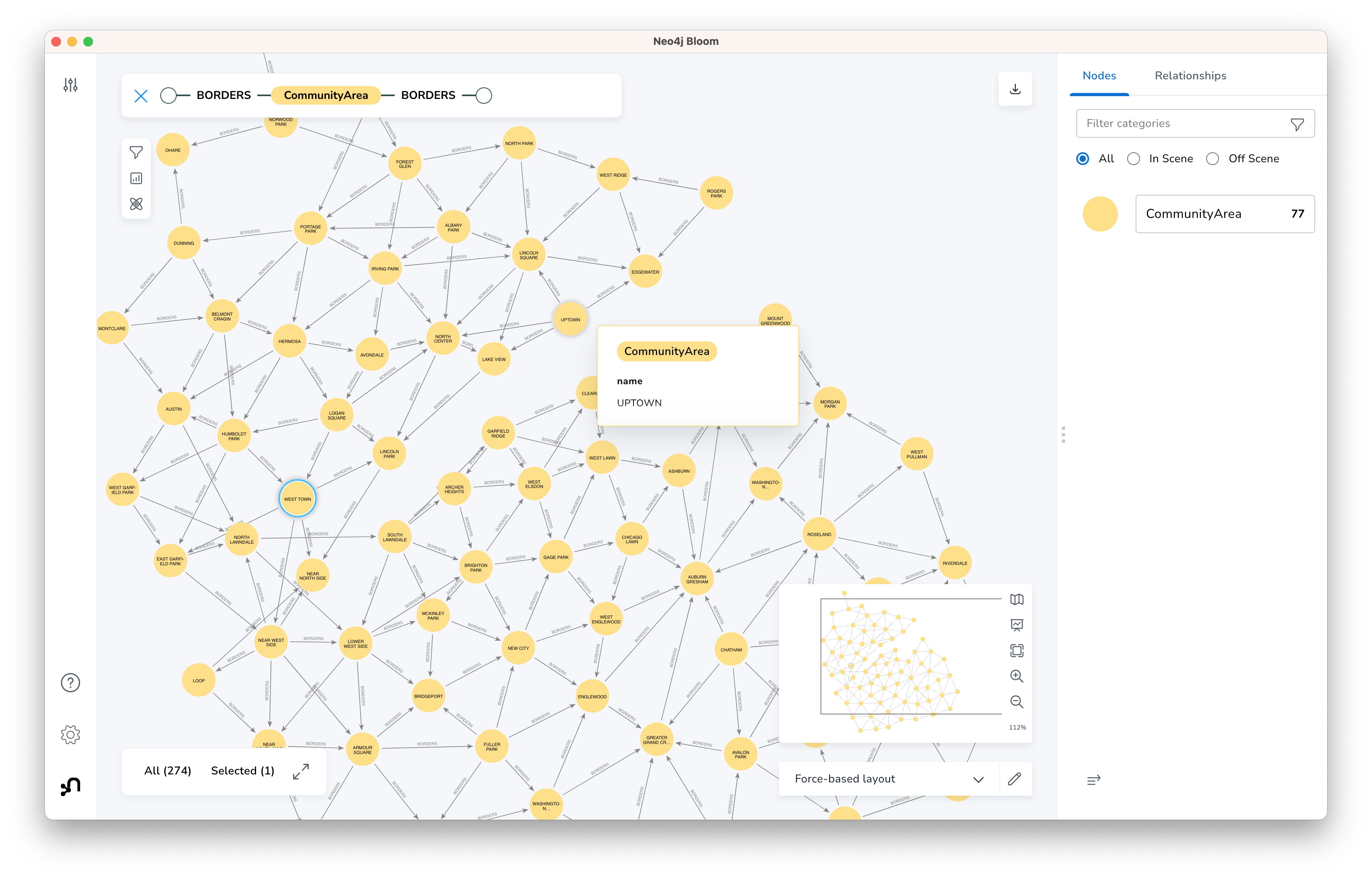 Example Bloom View for Part 3b