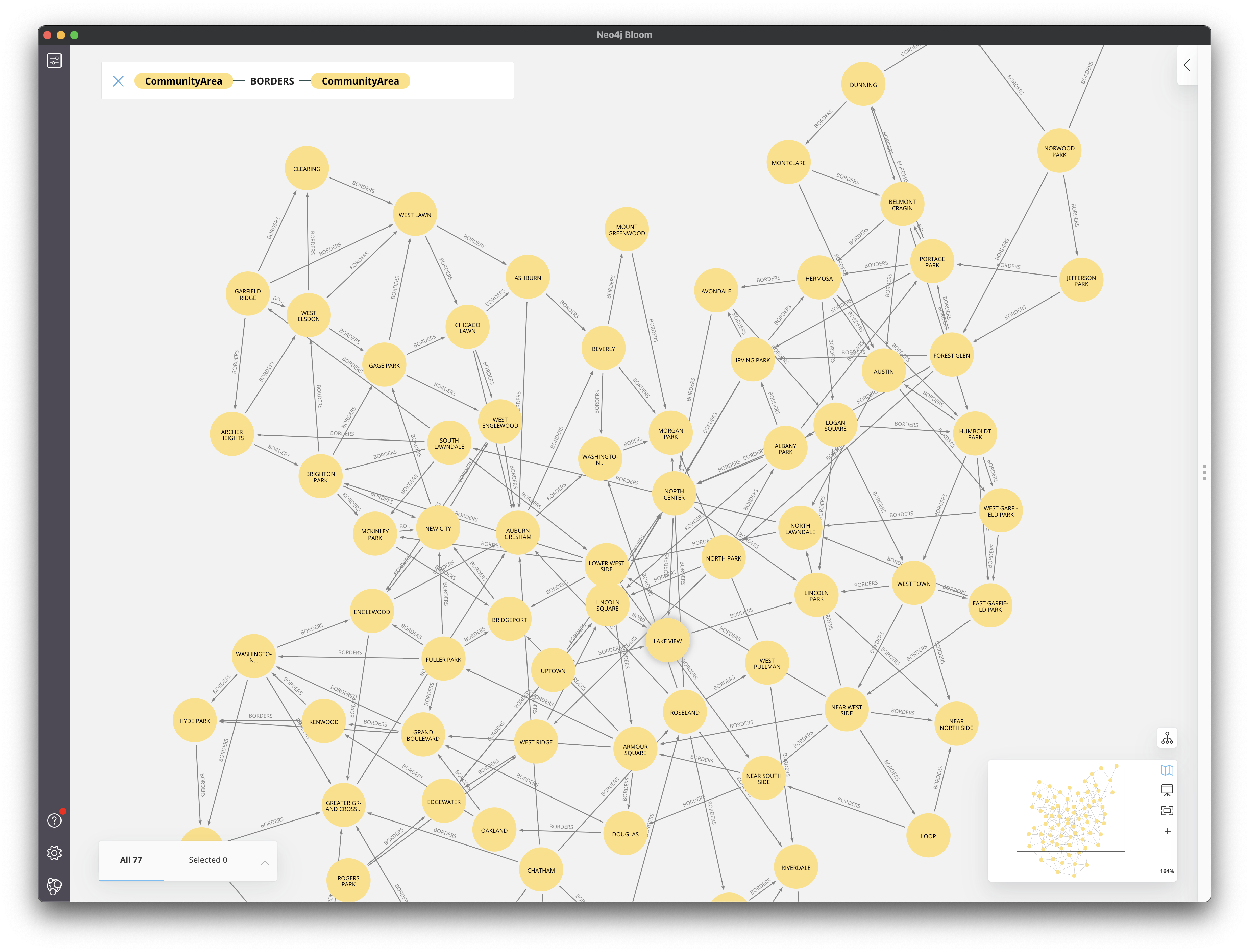 Example Bloom View for Part 3b